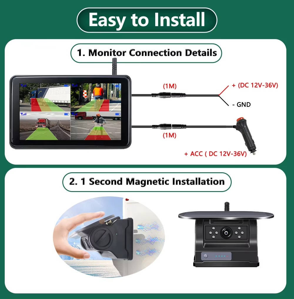 Wireless Solar Backup Camera Kit, HD 1080P