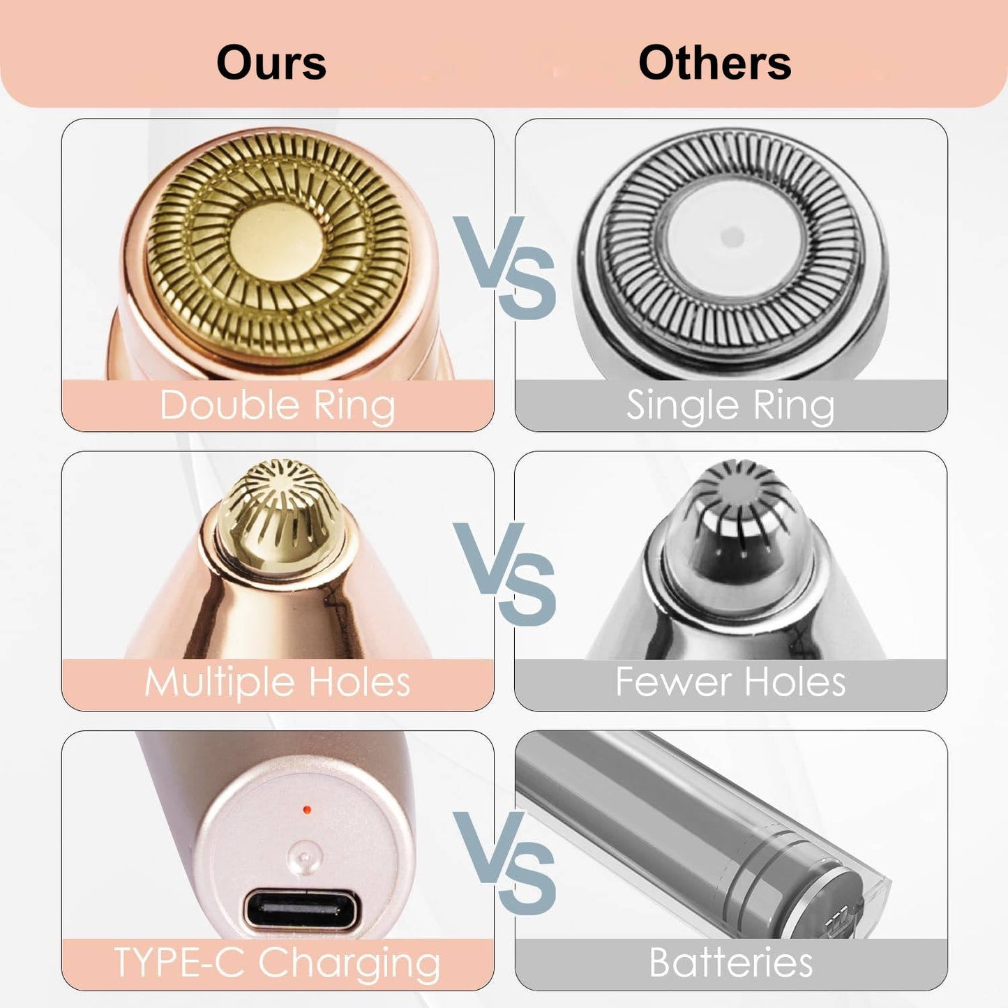 Painless Facial Hair Remover & Eyebrow Shaver