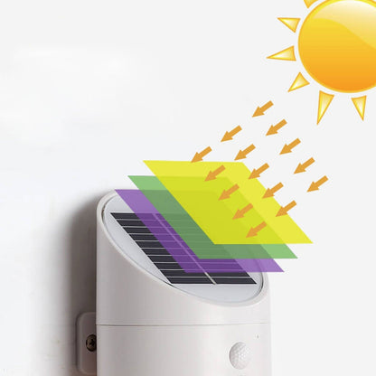 Solar LED Sensor Outdoor Waterproof Wall Sconce Lamp