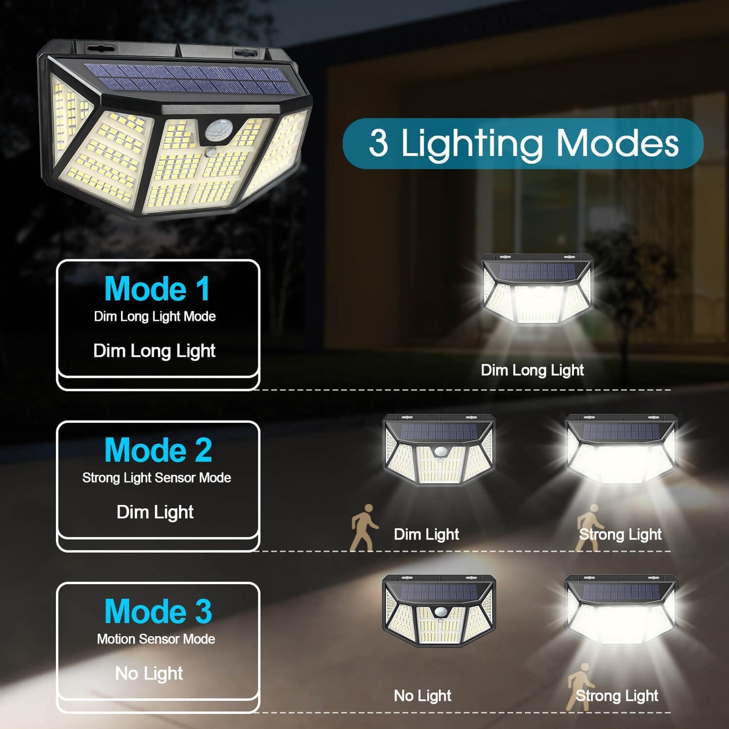 Solar Trapezoid Outdoor Waterproof Wall Sconce Lamp