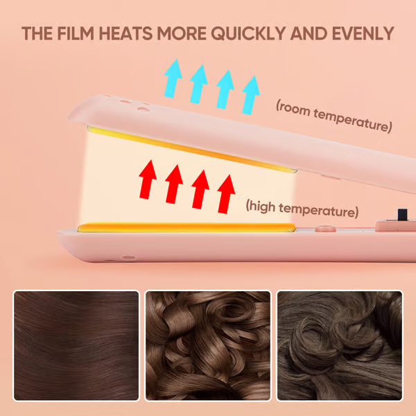 Portable Hair Straightener & Curler, Ceramic Plates