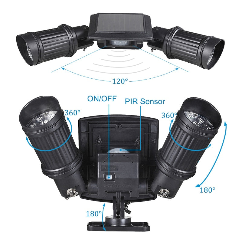 Motion Sensor Solar LED Lights