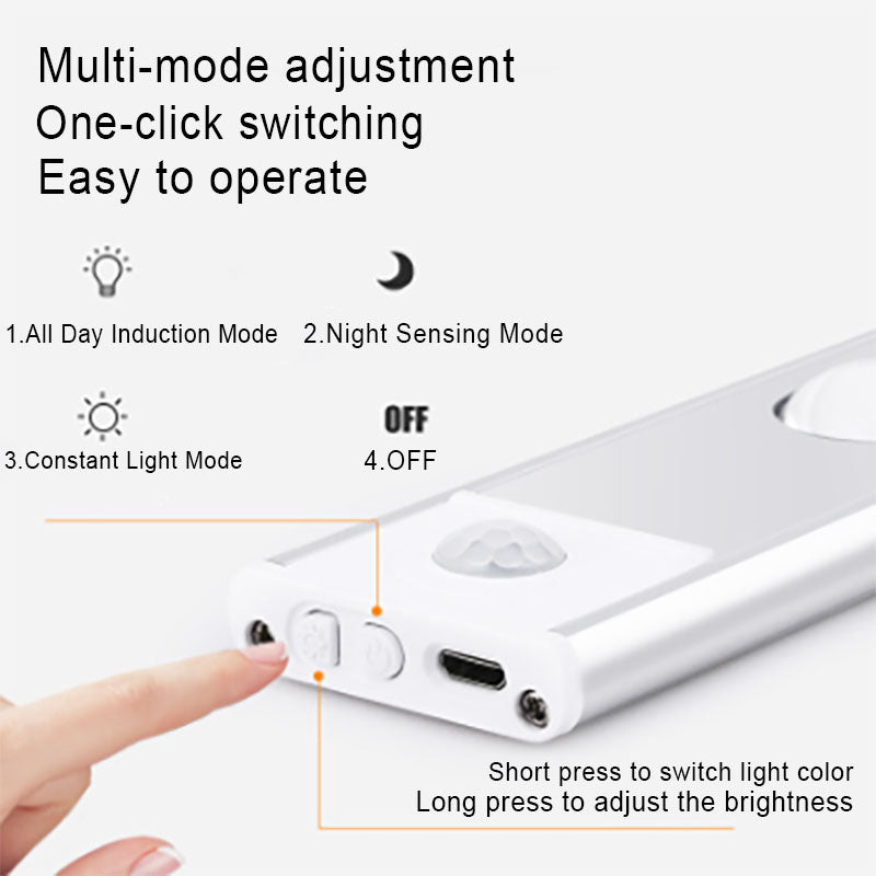 Ultra-thin Human Sensor Charging Hill Ripple Light Strip