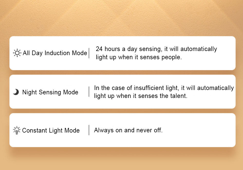 Ultra-thin Human Sensor Charging Hill Ripple Light Strip