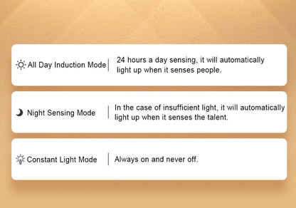 Ultra-thin Human Sensor Charging Hill Ripple Light Strip