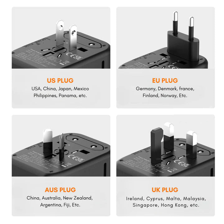 Universal Travel Adapter with 4 Plug Types