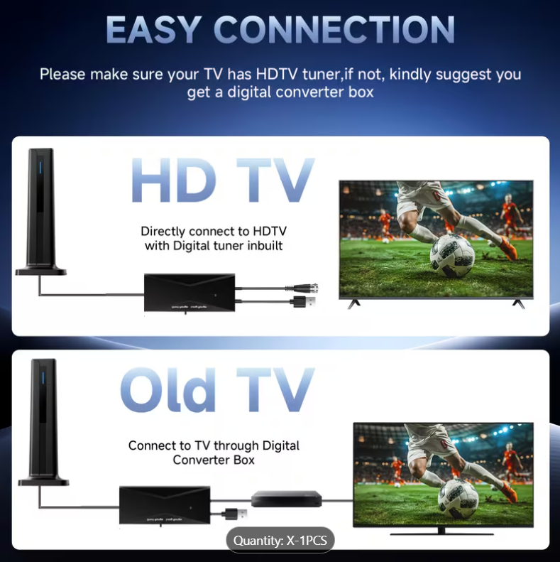 Digital TV Antenna for Local HD Channels