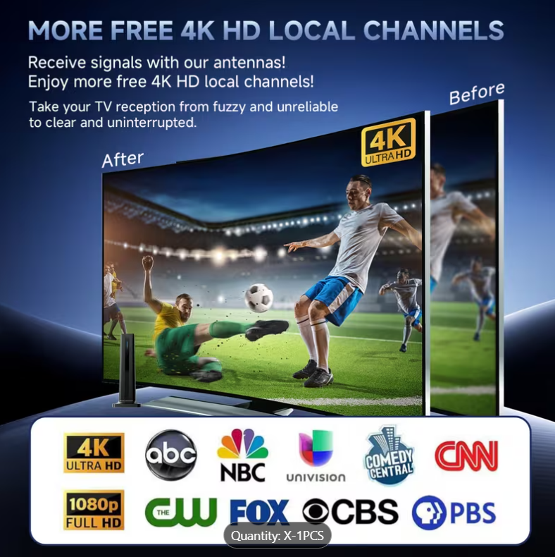 Digital TV Antenna for Local HD Channels