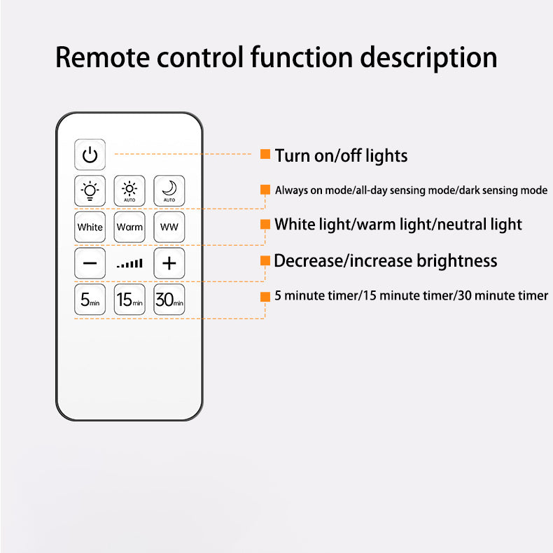 Simplicity LED Rechargeable Motion Sensor Wall Sconce Lamp