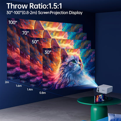 Portable Mini Projector, 3000 Lumen HDMI USB