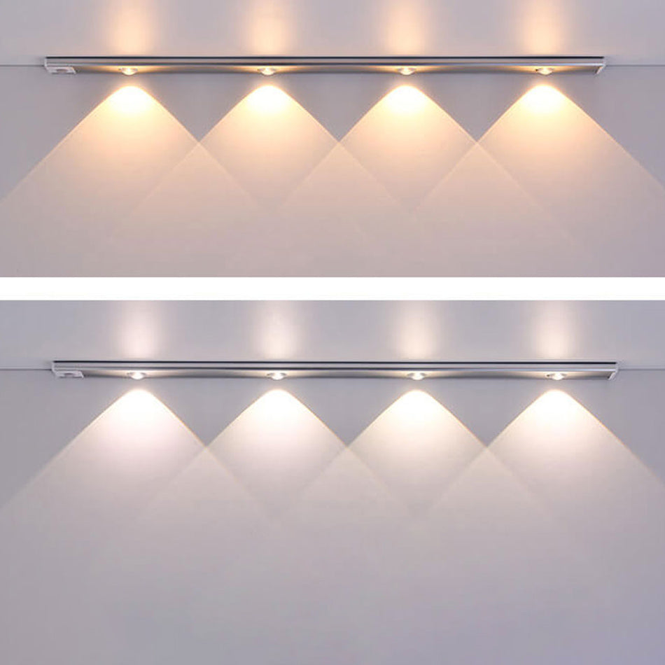 Ultra-thin Human Sensor Charging Hill Ripple Light Strip