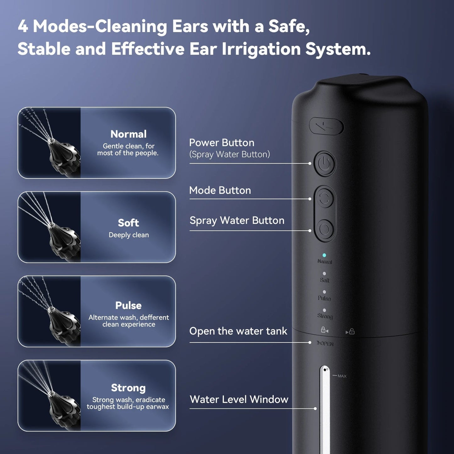 Ear Cleaning System, Rechargeable Triple Jet Stream