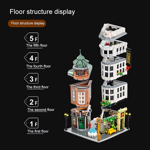 NEW IN BOX 4500pcs Modular Flatiron Building MOC With Detailed Interior USA SHIP