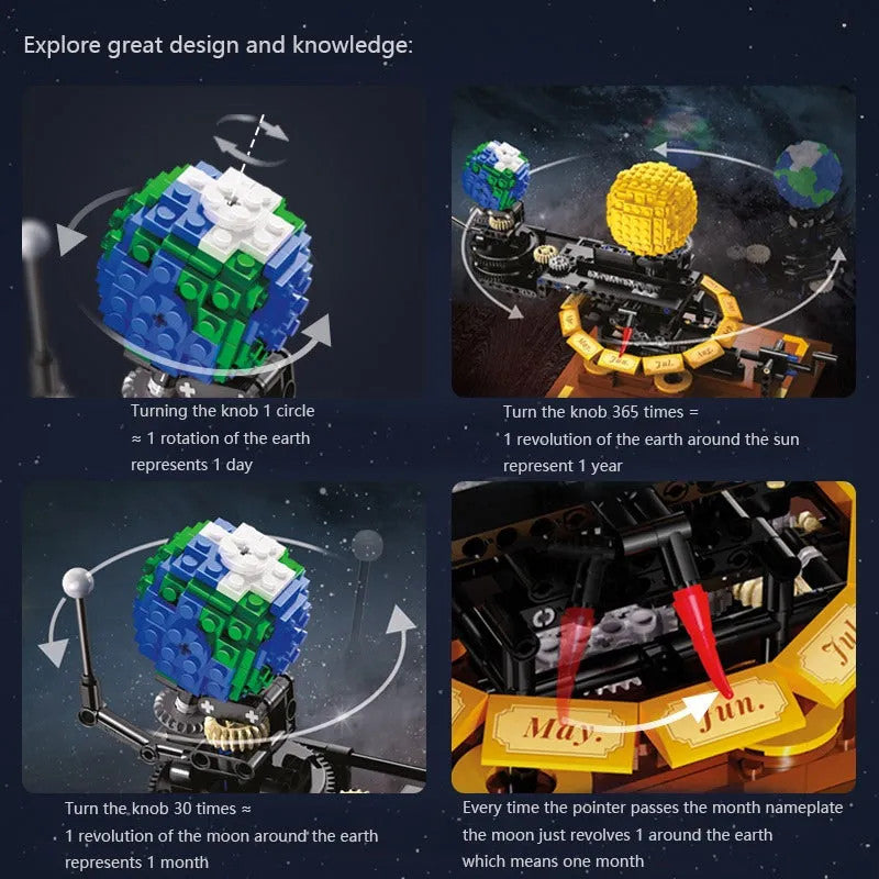 MOC The Solar System Earth Sun Clock Bricks Toys