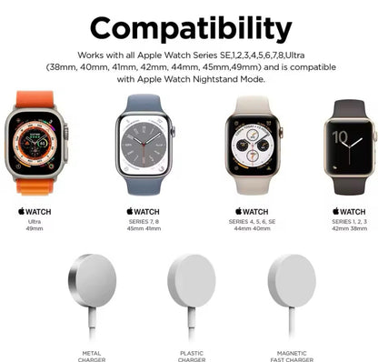 NEW Apple Watch Charger Dock Station With Cable Management Slit