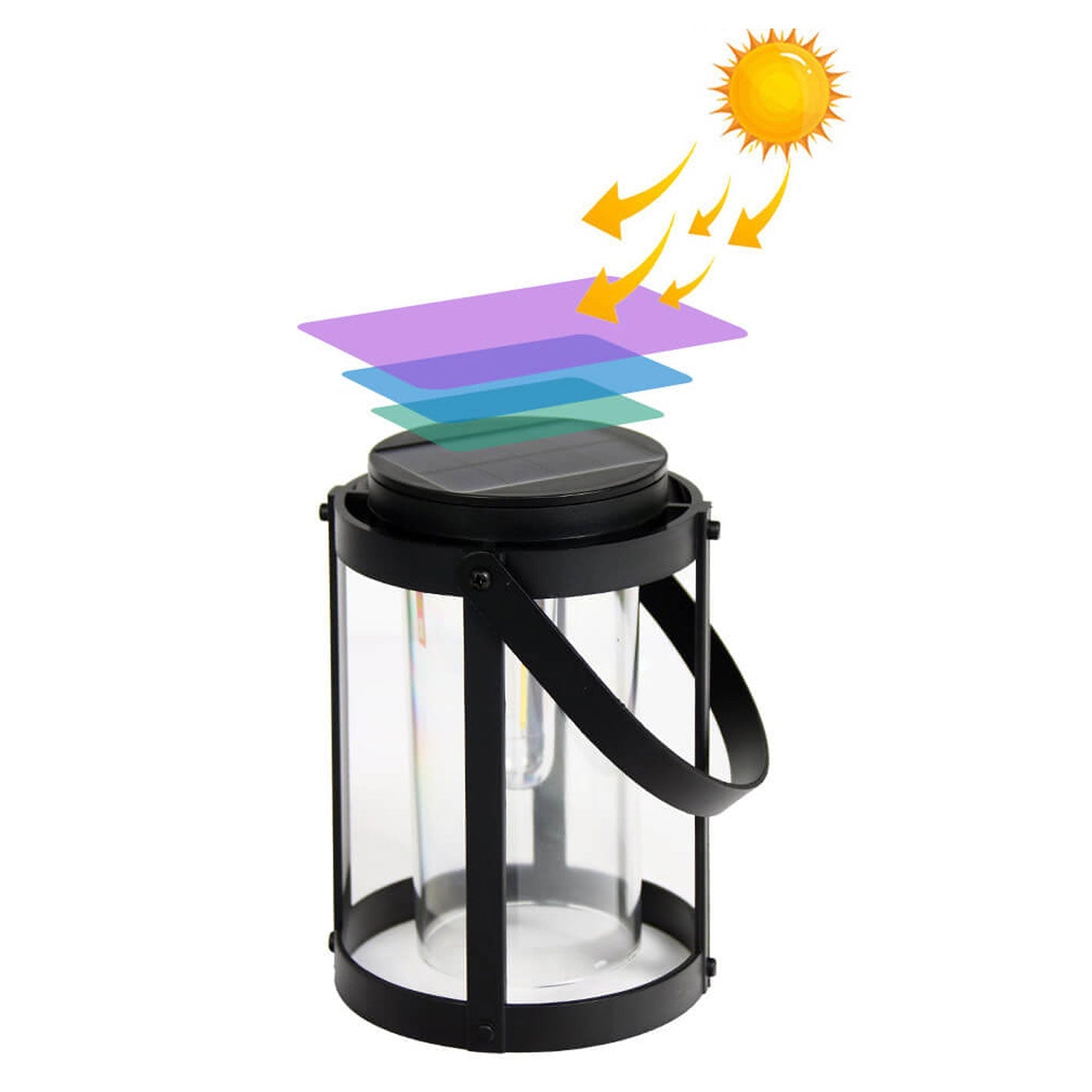 Solar Waterproof LED Portable and Hangable Outdoor Light