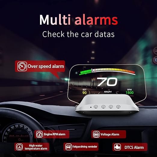 Head Up Display with GPS Navigation and Speed