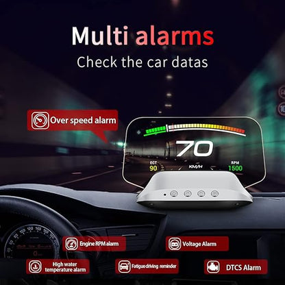 Head Up Display with GPS Navigation and Speed
