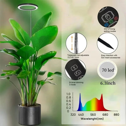 Full Spectrum LED Grow Ring Light with Stand