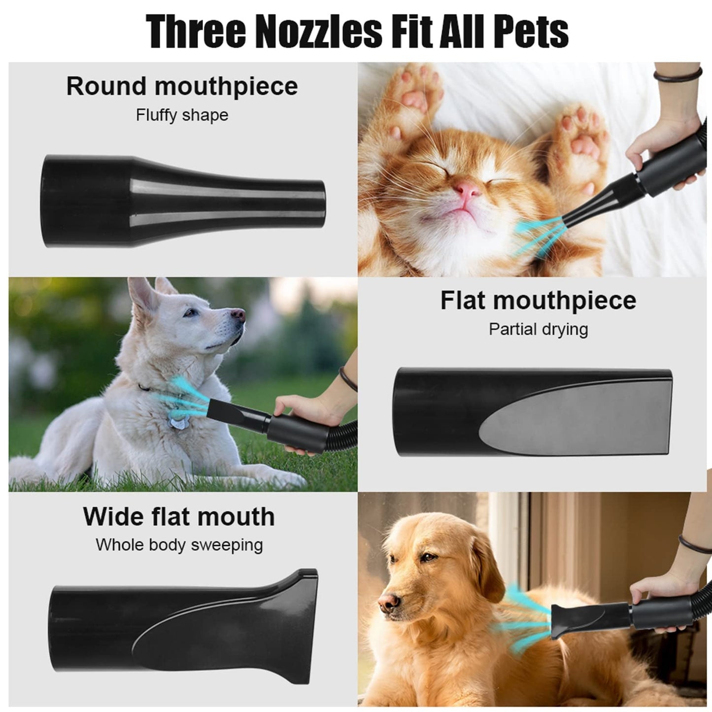 High Velocity Dog Grooming Dryer, Adjustable Heat