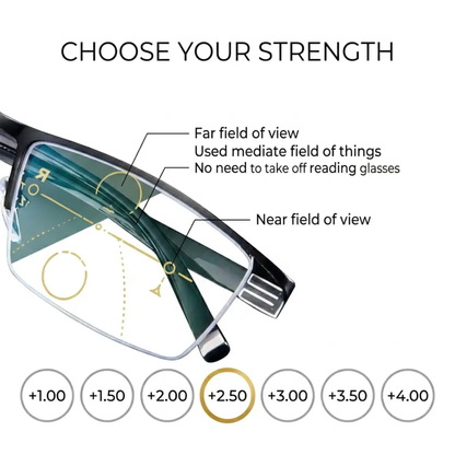 Progressive Reading Glasses, Blue Light Filter