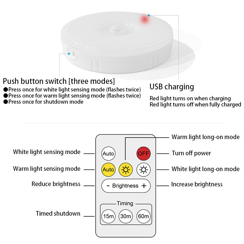 Round LED USB Human Sensor Night Light Wall Sconce Lamp