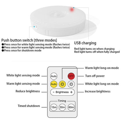 Round LED USB Human Sensor Night Light Wall Sconce Lamp