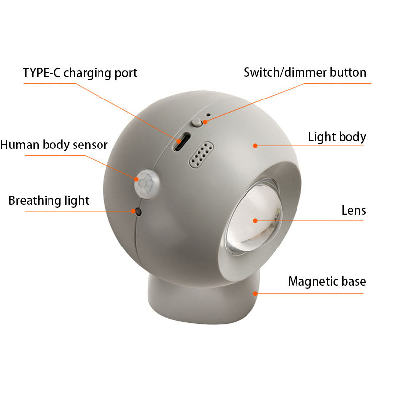 ABS USB Charging Magnetic LED Spotlight Wall Sconce Lamp
