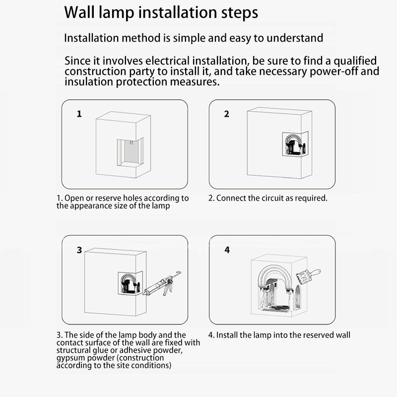 Embedded Pavilion LED Human Body Sensor Wall Sconce Lamp