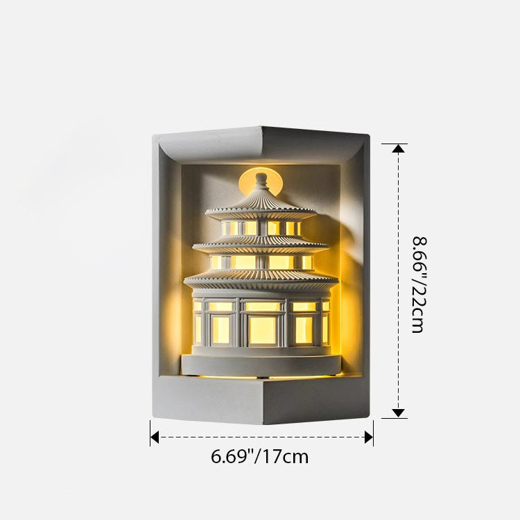 Chinese Loft Round Gypsum 1-Light Wall Sconce Lamp