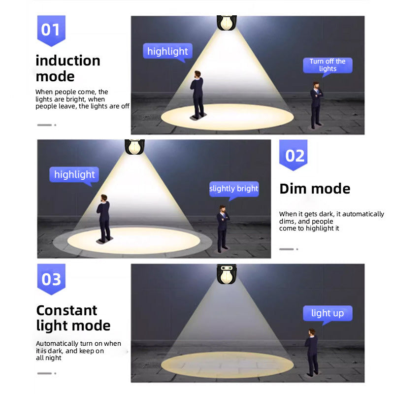 Deco Plastic Elliptical Bulb LED Wall Sconce Lamp