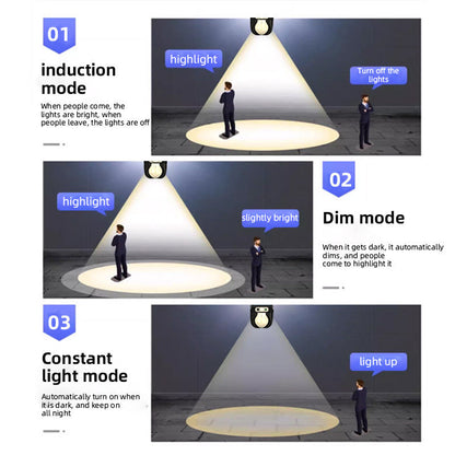 Deco Plastic Elliptical Bulb LED Wall Sconce Lamp