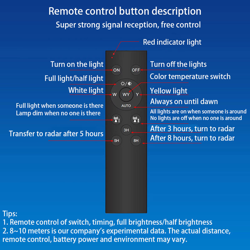 Chinese Rectangular Motion Sensor LED Wall Sconce Lamp