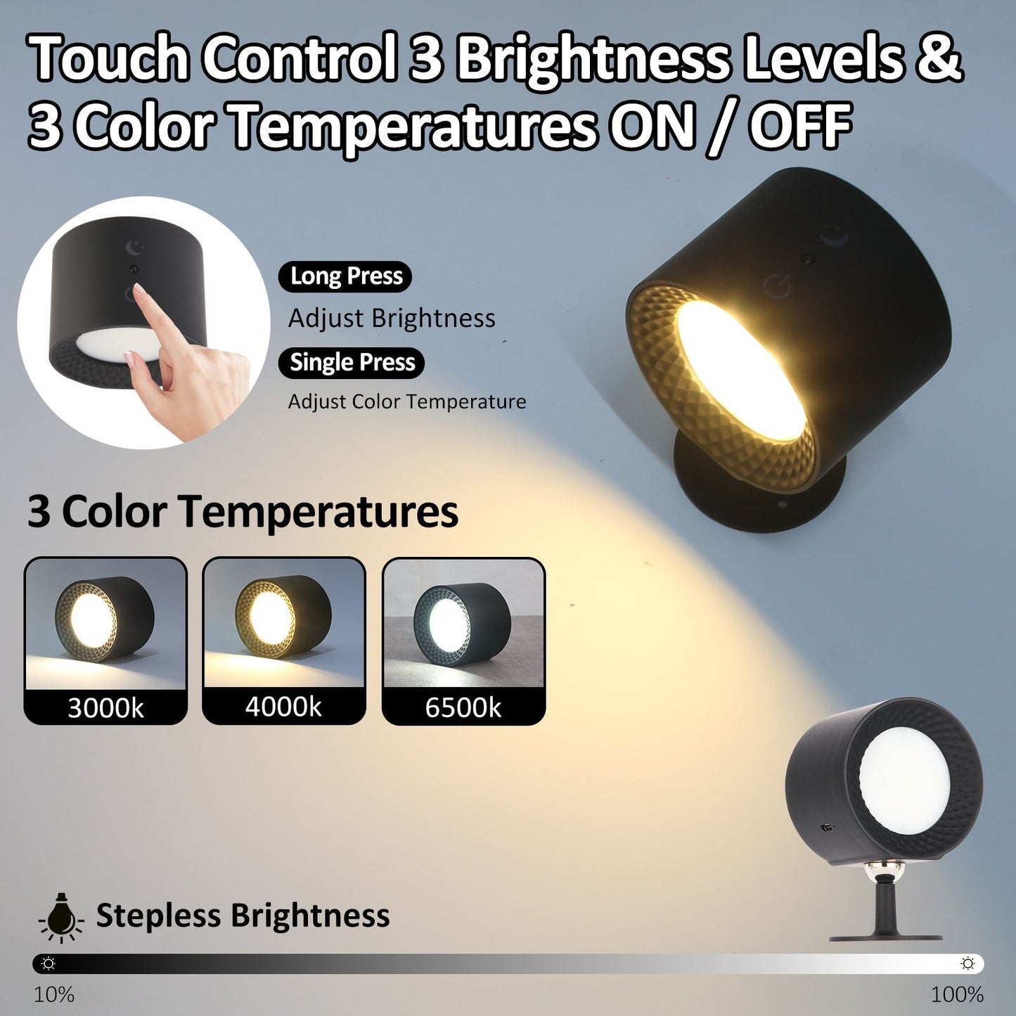 Simplicity ABS Round LED Wall Sconce Lamp Night Light