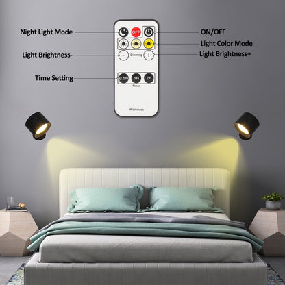 Simplicity ABS Round LED Wall Sconce Lamp Night Light