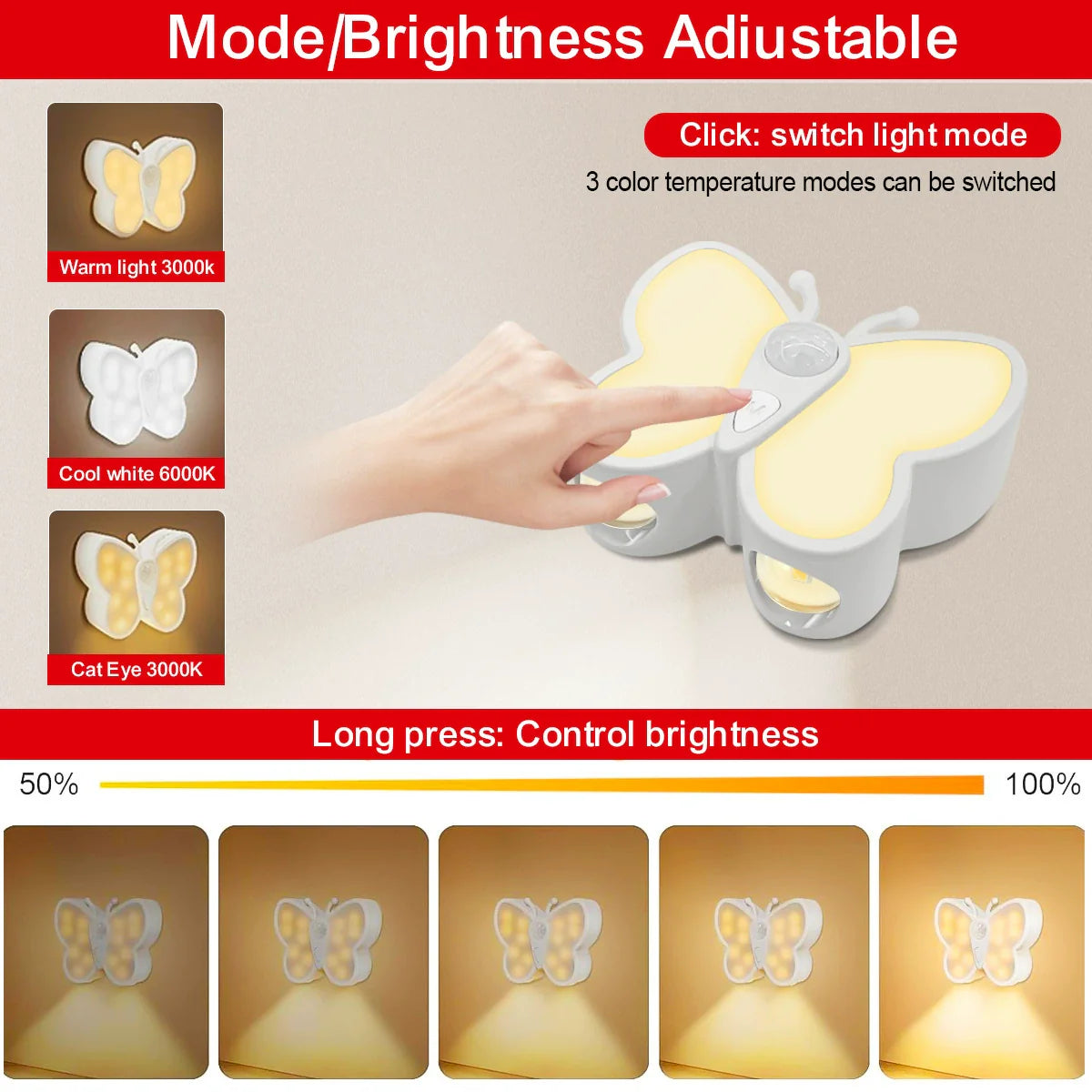 Simplicity Butterfly LED Wall Sconce Lamp Night Light