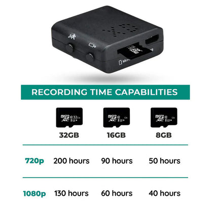 Mini WiFi HD Video Camera