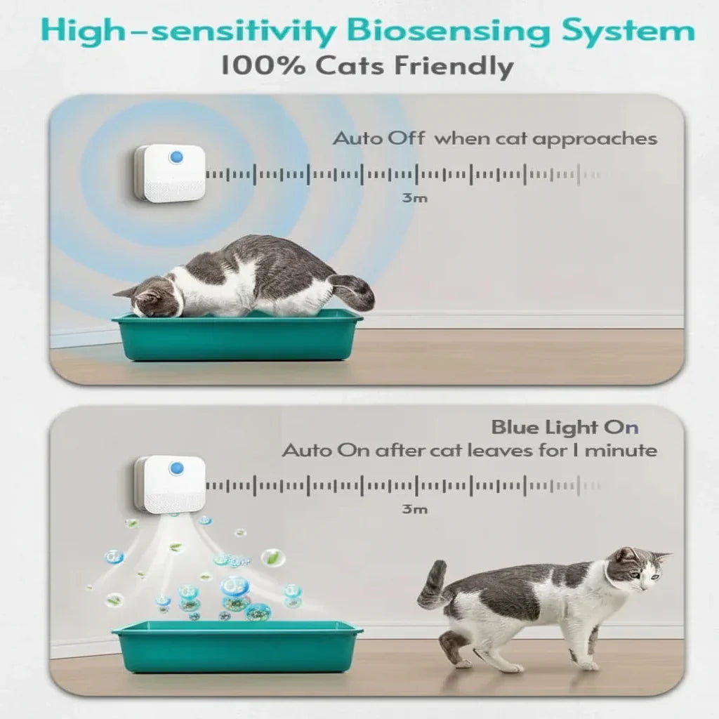 Cat Litter Box Air Purifier with Motion Sensor