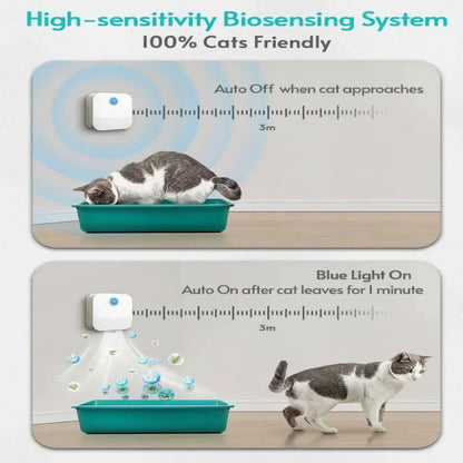 Cat Litter Box Air Purifier with Motion Sensor