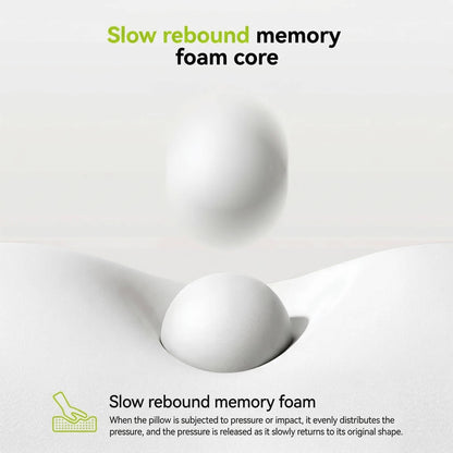 Cervical Memory Foam Neck Pillow
