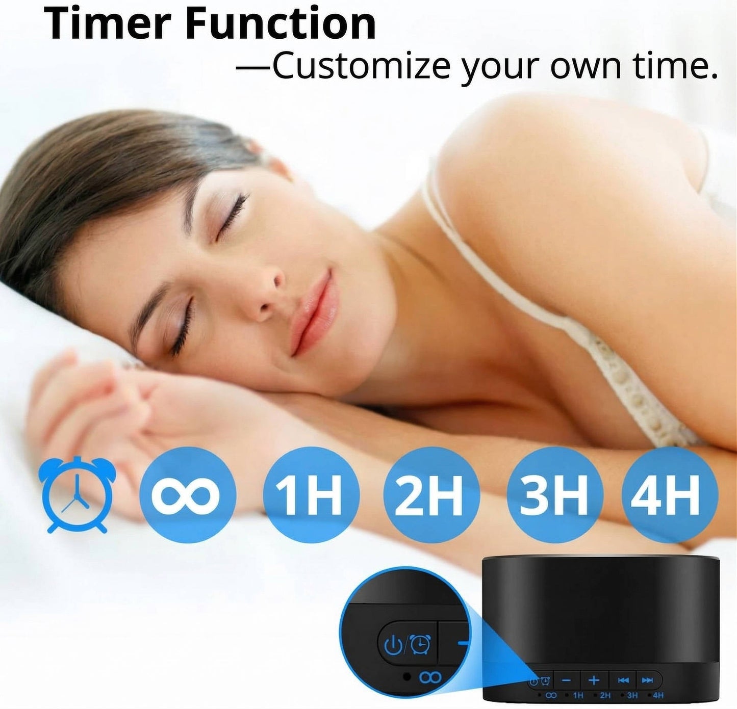 White Noise Machine, 20 Sounds & Memory Function