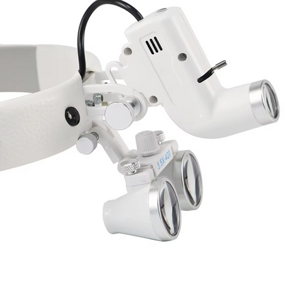 LED Headlamp with 3.5X Magnifying Loupes
