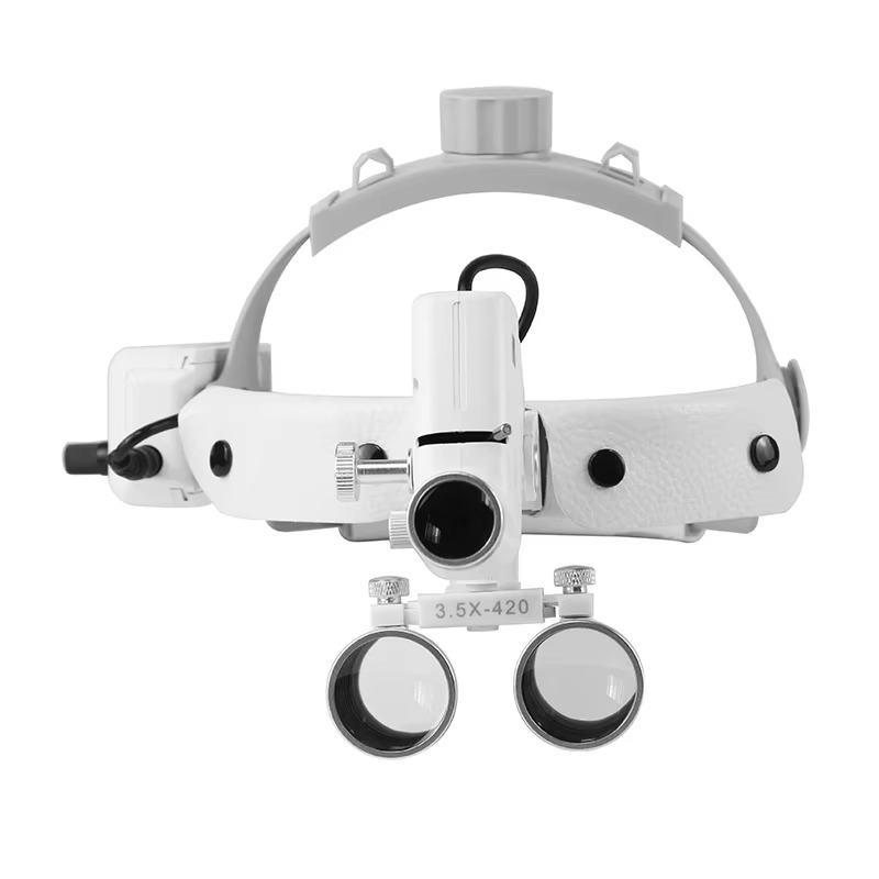 LED Headlamp with 3.5X Magnifying Loupes