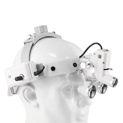 LED Headlamp with 3.5X Magnifying Loupes