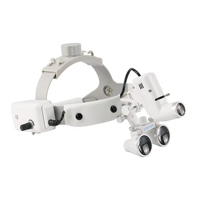 LED Headlamp with 3.5X Magnifying Loupes