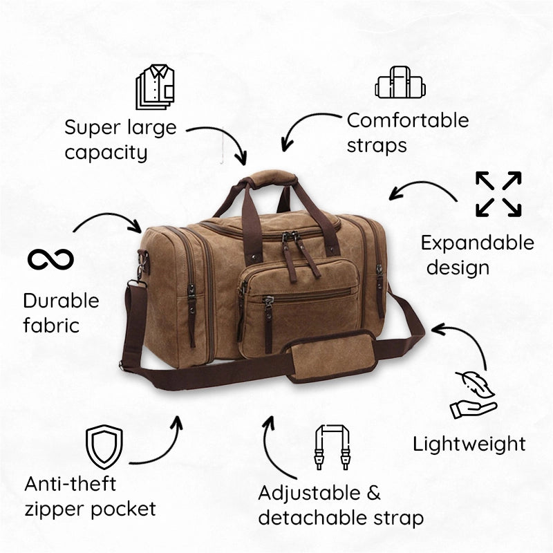 Canvas Duffel Bag with Laptop Compartment