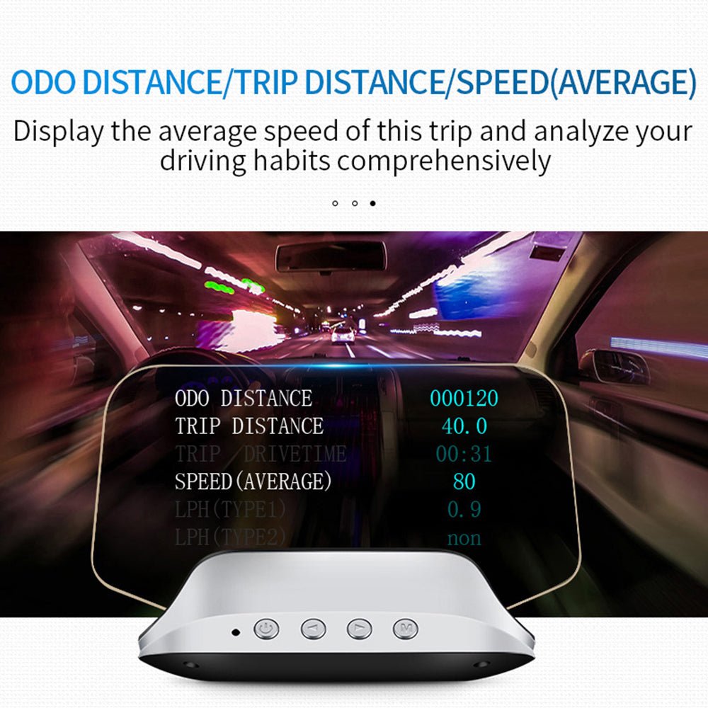 Head Up Display with GPS Navigation and Speed