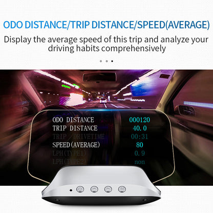 Head Up Display with GPS Navigation and Speed