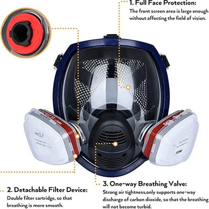 Full Face Respirator Mask with Visor