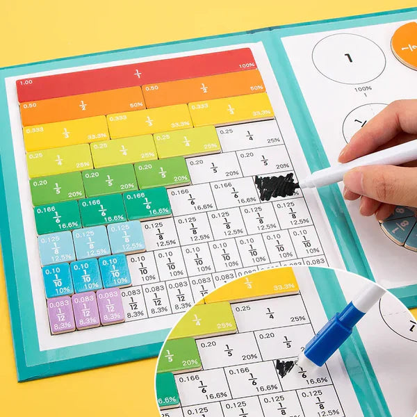 Magnetic Fraction Learning Book
